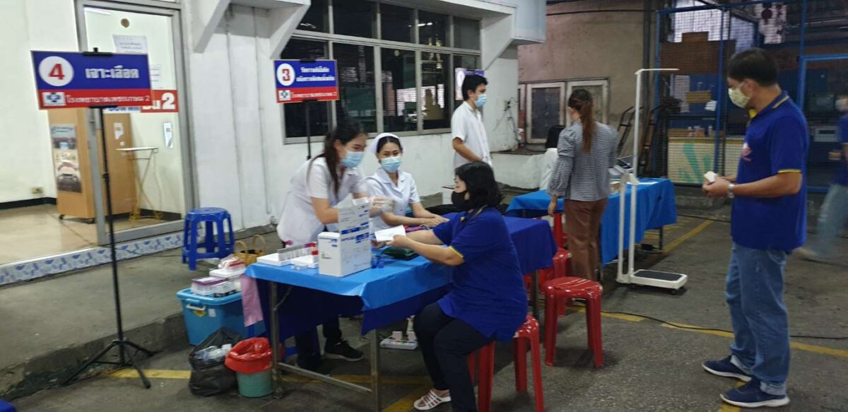 ข่าวสารและกิจกรรม 54 ตรวจสุขภาพประจำปี 2563