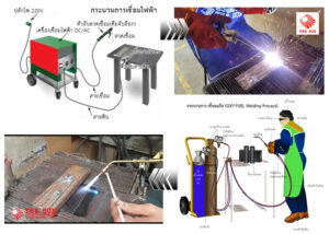 smaw and gas welding process