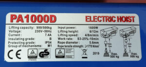 IP Code