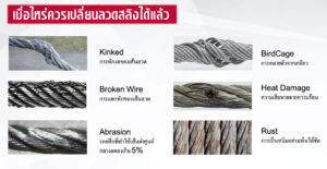 failure-of-wire-rope