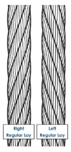 right-left regular lay wire rope